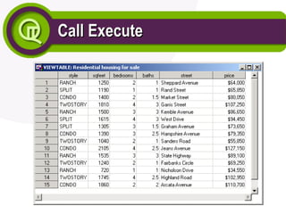 Call Execute
Call Execute
 
