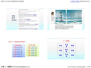 從孫子兵法談企業經營與中華商道 中華奉元學會 2017年2月11日
© RichardChang99@gmail.com Line, WeChat: richardchang99 ; 3 / 9
西點
軍校
USMA
◎不戰而勝為上
(一)道勝(原始計篇)-理念
(二)全勝(原謀攻篇)-核心
(三)知勝(原行軍篇等)-基礎
(四)先勝(原軍形篇)-前提
(五)地勝(原九地篇)-助力
(六)間勝(原用間篇)-必備
◎不得已而戰
(七)專勝-(原軍形篇)-作為
(八)合勝-(原軍形篇)-保障
(九)勢勝-(原兵勢篇)-佈局
(十)意勝-(原形軍篇等)-泉源
(十一)奇勝-(原虛實篇)-效益
(十二)速勝-(原作戰篇)-指導
孫子十二勝道內容概述 2
2017/2/11 68
奇勝
先速
勝
勢勝
知勝
道全
勝
意勝
間勝
合地
勝
專勝
十二勝道
 