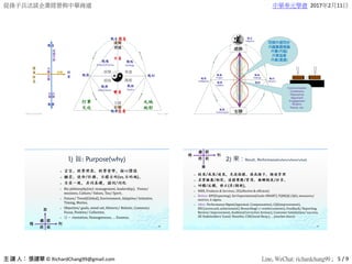 從孫子兵法談企業經營與中華商道 中華奉元學會 2017年2月11日
© RichardChang99@gmail.com Line, WeChat: richardchang99 ; 5 / 9
華夏培元/哈孫俱樂部 空空下人編製
全勝
道勝
戰略
Strategy
戰術
Tactics
戰備
Project/Process
九地
地形
行軍
火攻
戰將
Talent/team
詭道
常道
原道
王道
原理
原則
簡易
不易
變易
交易
戰利戰情
戰果
戰旨
‧‧
戰果
戰旨
利
害
情
資
信
息
全勝
道勝
戰略
Strategy
戰術
Tactics
戰備
Project戰情
Intelligence
戰將
Leaders
戰果
Performance
戰旨
Objective
戰利
Decision
Communication
Consensus
Resonance
Alignment
Engagement
Rhythm
Theme, etc.
1) 旨: Purpose(why)



 Biz philosophy(incl. management, leadership), Vision/
missions, Culture/ Values, Tao/ Spirit,
 Future/ Trend(Global), Environment, Adaptive/ Initiative,
Timing, Motive,
 Objective/ goals, mind-set, Historic/ Holistic, Common/
Focus, Positive/ Collective,
 目‧ rientation, Homogeneous, … Essence,
106
2) 果：Result, Performance(when/where/what)



 MBR, Products & Services, 2E(effective & efficient)
 Before: KPI(Expecting), Set Expectations(Goals-SMART),TQM(QC/QA), measures/
metrics, 6 sigma,
 After: Performance Mgmt(Appraisal, Compensation), CQI(improvement),
BSC(scorecard,achievement),Rewarding(+/-reinforcements), Feedback/ Reporting,
Review/ Improvement, Audition(Corrective Actions), CustomerSatisfaction/ success,
All Stakeholders’ Good/ Benefits, CSR(Social Resp.), …(market share)
107
 