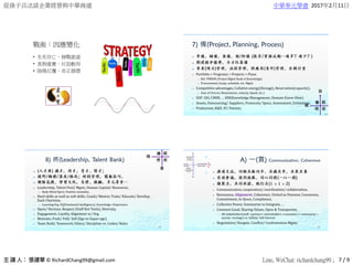 從孫子兵法談企業經營與中華商道 中華奉元學會 2017年2月11日
© RichardChang99@gmail.com Line, WeChat: richardchang99 ; 7 / 9
戰術：因應變化
• 生死存亡，接戰詭道
• 真假虛實，反弱動用
• 陰陽反覆，奇正循環
7) 備(Project, Planning, Process)



 Portfolio > Programs > Projects > Plans
 Ref: PMBOK (Project Mgmt Book of Knowledge)
 Procurement, Scope, schedule, etc. Mgmt
 Competitive advantages, Collative energy(Storage), Reservation(capacity),
 Sum of (Forces, Momentums, velocity, Speed, etc.)
 SOP: ISO, CMMI, … KM(Knowledge Management, Domain Know-How)
 Assets, Outsourcing/ Suppliers, Protocols/ Specs, Assessment, Estimation,
 Production, R&D, IP/ Patents,
113
8) 將(Leadership, Talent Bank)



 Leadership, Talent Pool/ Mgmt, Human Capital/ Resources,
 Body-Mind-Spirit, Positive mentality,
 Hard skills as well as soft skills; Coach/ Mentor, Train/ Educate/ Develop,
Each Charisma,
 Learning Org. EQ(Emotional Intelligence), Knowledge +Experience
 Open/ Horizon, Respect (Staff Not Tools), Diversity,
 Engagement, Loyalty, Alignment w/ Org.
 Motivate, Push/ Pull/ Self (Ego to Super-ego)
 Team Build, Teamwork, Ethics/ Discipline vs. Codes/ Rules
114
A) 一(貫) Communication, Coherence



 Communication, cooperation/ coordination/ collaboration,
 Resonance, Alignment, Coherence, United as Oneness, Consensus,
Commitment,In Syncs, Compliance,
 Collective Power, Summarize to Integrate, …
 Common Good, Sharing Values, Open & Transparent,
 All stakeholders(staff +partners +shareholders +consumers + community +
society +ecology) vs. Selfish/ Self-Interest
 Negotiation/ Bargain, Conflict/ Confrontation Mgmt,
115
 