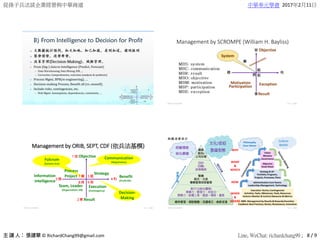 從孫子兵法談企業經營與中華商道 中華奉元學會 2017年2月11日
© RichardChang99@gmail.com Line, WeChat: richardchang99 ; 8 / 9
B) From Intelligence to Decision for Profit
116



 From (big-) data to Intelligence (Predict, Forecast)
 Data Warehousing,Data Mining, KM, …
 Corrective, Comprehensive, real-time (analysis & synthesis)
 Process Mgmt, BPR(re-engineering), …
 Decision-making Process, Benefit all (vs. oneself),
 Include risks, contingencies, etc.
 Risk Mgmt: Assumptions, dependencies, constraints, …
華夏培元/哈孫俱樂部 空空下人編製
Management by SCROMPE (William H. Bayliss)
Objective
Participation
ExceptionMotivation
Result
System
華夏培元/哈孫俱樂部 空空下人編製
Management by ORIB, SEPT, CDF (依兵法基模)
Communication
(Negotiation)
Fulcrum
(System,Eco)
Objective
Process
Project
Result
Execution
(Contingency)
Team, Leader
(Organization,HR)
Information
Intelligence
Benefit
(ProfitAll)
Strategy
Decision-
Making
華夏培元/哈孫俱樂部 空空下人編製
Philosophy
Core Values
Culture
Beliefs
Objective
Goals Sheet
Vision
Missions
Governance
Administration CoreTeams:
Leadership,Management, Technology
Strategy & 5P:
Portfolio,Programs,
Projects, Processes, Plans
MBR: Management by Results & Rewards/Incentive
Feedback: Best Practices,Revise, Renaissance,Innovative
Execution: Tactics,Contingencies
Activities,Tasks, Milestones, Tools, Resources
Actions: Monitor & Control; Measures & Metrics
WHY
WHAT
&
WHICH
WHEN
&
WHERE
HOW
 