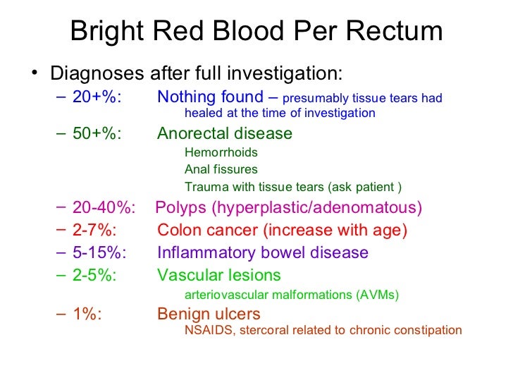 Bright Red Bloody Stool No Pain لم يسبق له مثيل الصور Tier3 Xyz