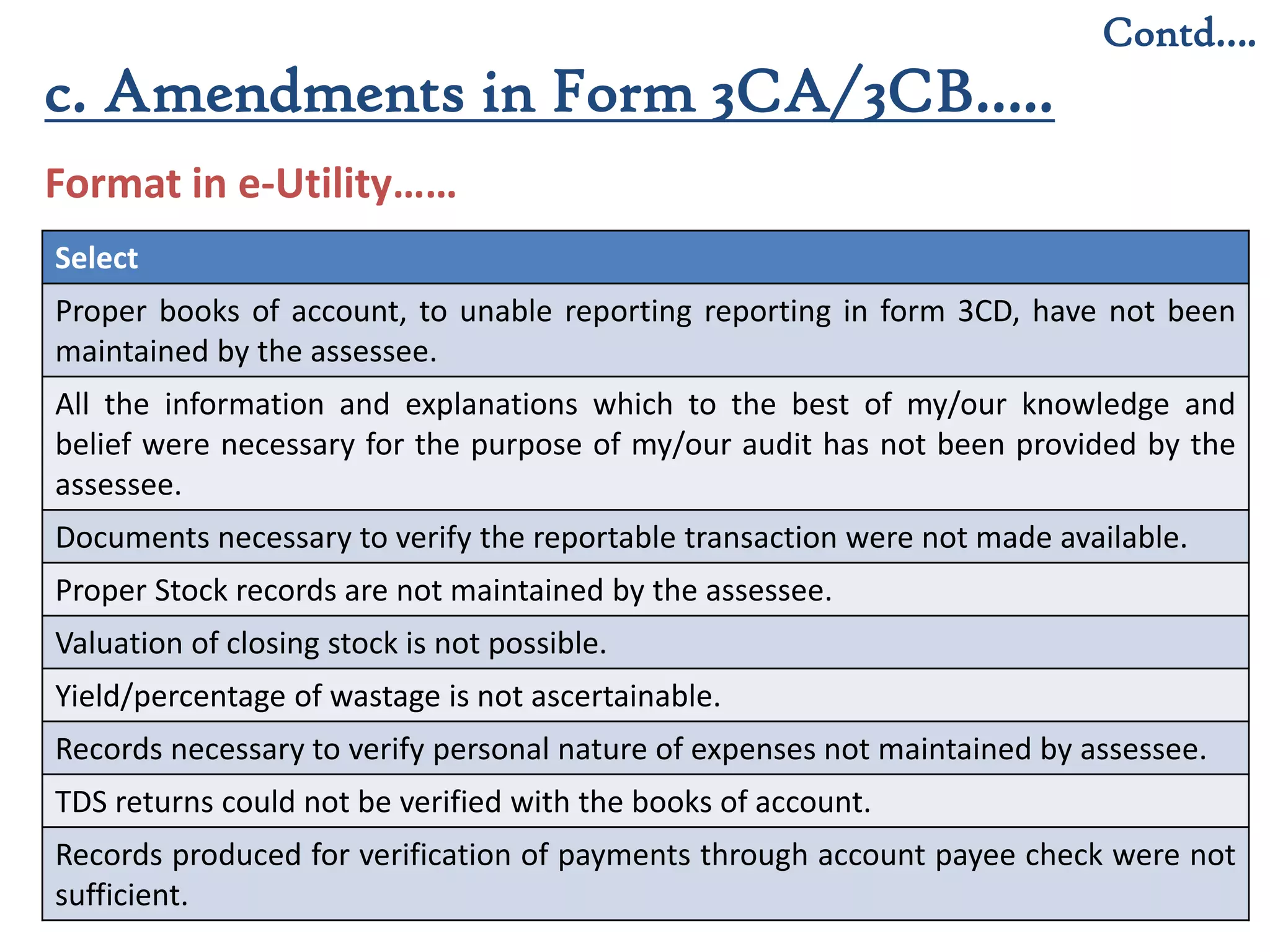 10
Contd….
Format in e-Utility……
c. Amendments in Form 3CA/3CB…..
Select
Proper books of account, to unable reporting reporting in form 3CD, have not been
maintained by the assessee.
All the information and explanations which to the best of my/our knowledge and
belief were necessary for the purpose of my/our audit has not been provided by the
assessee.
Documents necessary to verify the reportable transaction were not made available.
Proper Stock records are not maintained by the assessee.
Valuation of closing stock is not possible.
Yield/percentage of wastage is not ascertainable.
Records necessary to verify personal nature of expenses not maintained by assessee.
TDS returns could not be verified with the books of account.
Records produced for verification of payments through account payee check were not
sufficient.
 