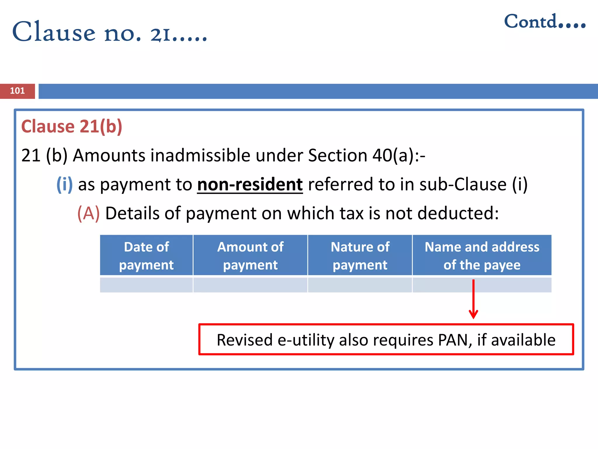 Clause 21(b)
21 (b) Amounts inadmissible under Section 40(a):-
(i) as payment to non-resident referred to in sub-Clause (i)
(A) Details of payment on which tax is not deducted:
Date of
payment
Amount of
payment
Nature of
payment
Name and address
of the payee
101
Clause no. 21….. Contd….
Revised e-utility also requires PAN, if available
 