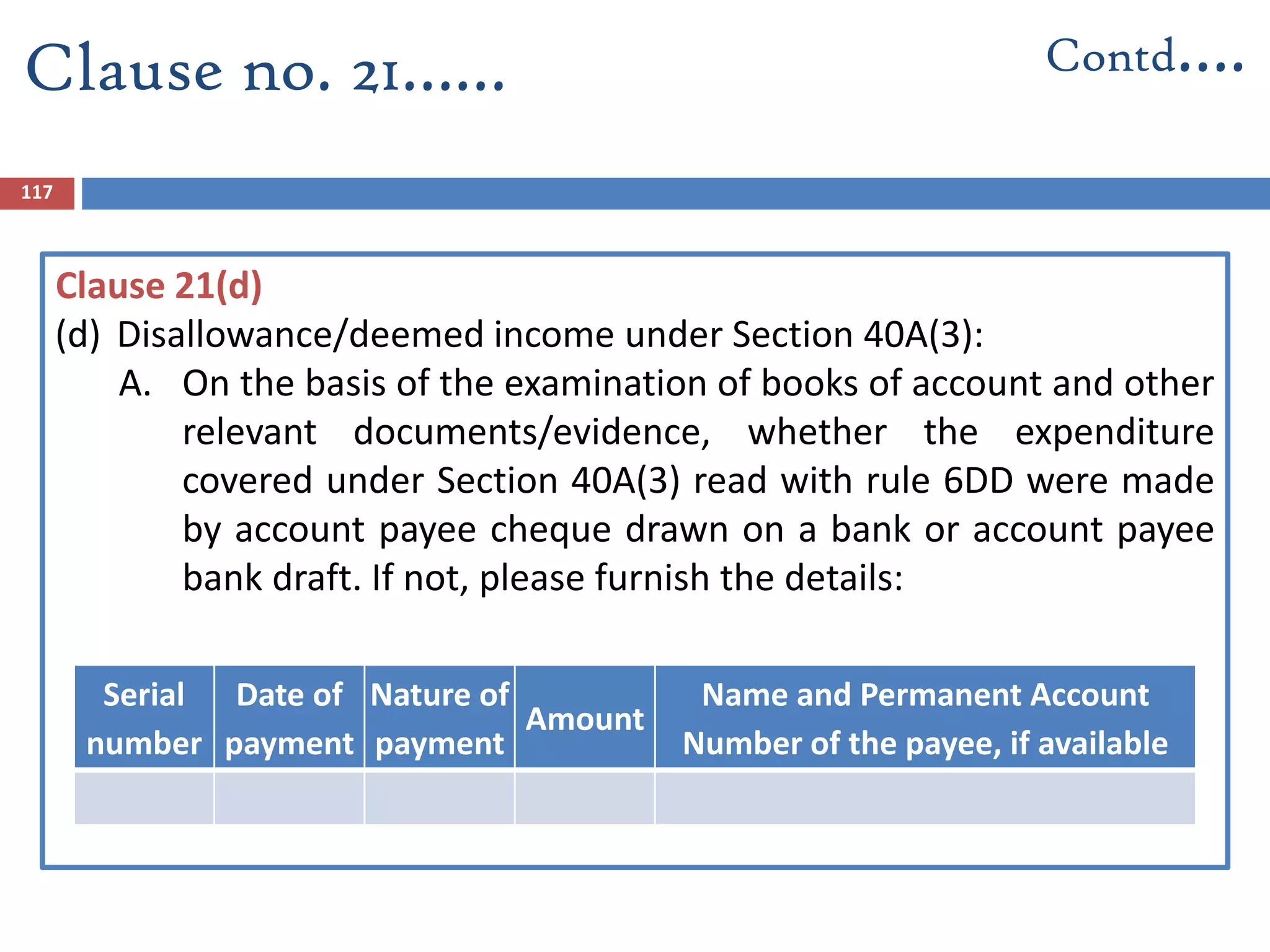 117
Serial
number
Date of
payment
Nature of
payment
Amount
Name and Permanent Account
Number of the payee, if available
Clause no. 21…… Contd….
Clause 21(d)
(d) Disallowance/deemed income under Section 40A(3):
A. On the basis of the examination of books of account and other
relevant documents/evidence, whether the expenditure
covered under Section 40A(3) read with rule 6DD were made
by account payee cheque drawn on a bank or account payee
bank draft. If not, please furnish the details:
 