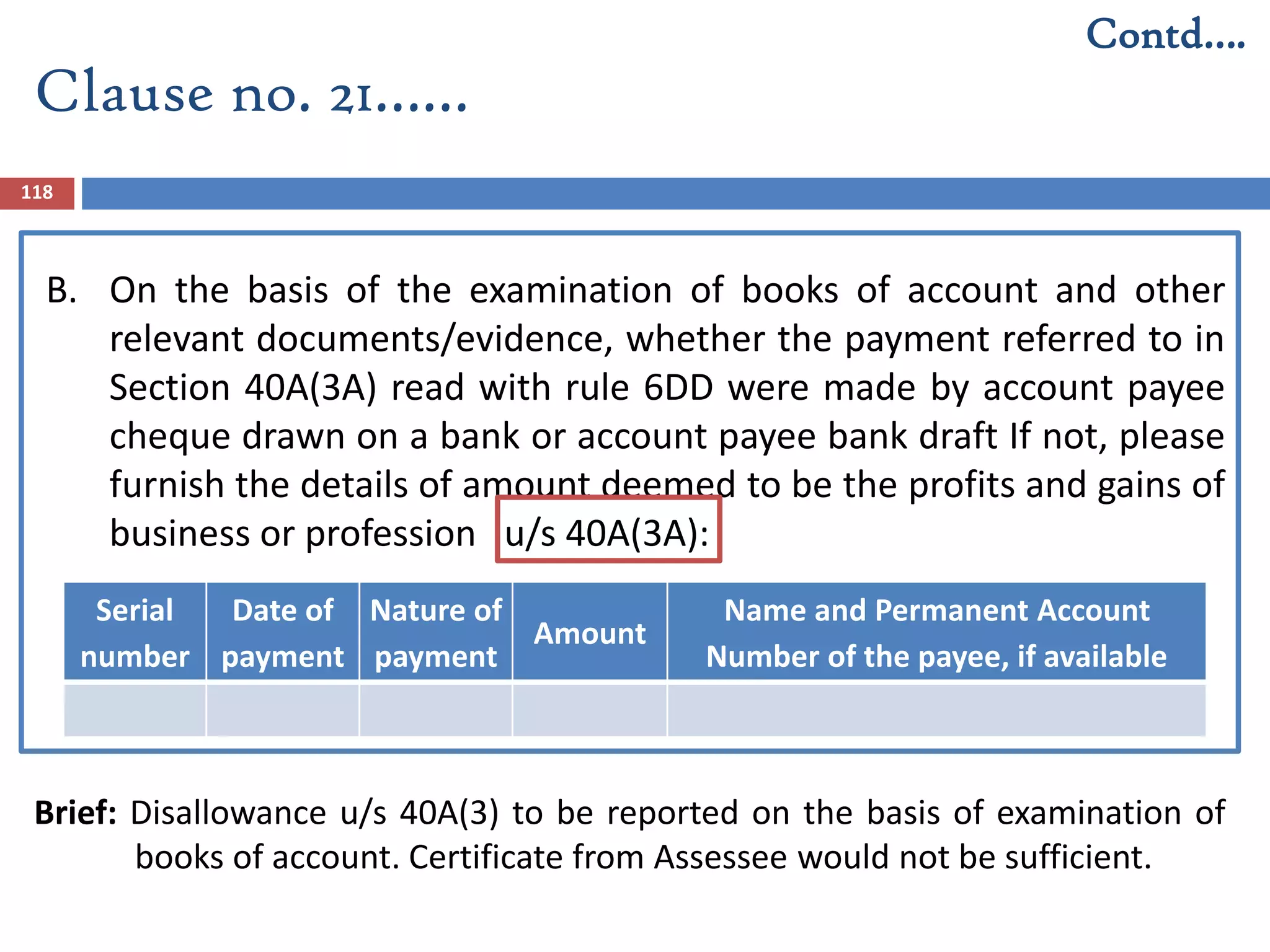 118
Serial
number
Date of
payment
Nature of
payment
Amount
Name and Permanent Account
Number of the payee, if available
Clause no. 21……
Contd….
B. On the basis of the examination of books of account and other
relevant documents/evidence, whether the payment referred to in
Section 40A(3A) read with rule 6DD were made by account payee
cheque drawn on a bank or account payee bank draft If not, please
furnish the details of amount deemed to be the profits and gains of
business or profession u/s 40A(3A):
Brief: Disallowance u/s 40A(3) to be reported on the basis of examination of
books of account. Certificate from Assessee would not be sufficient.
 