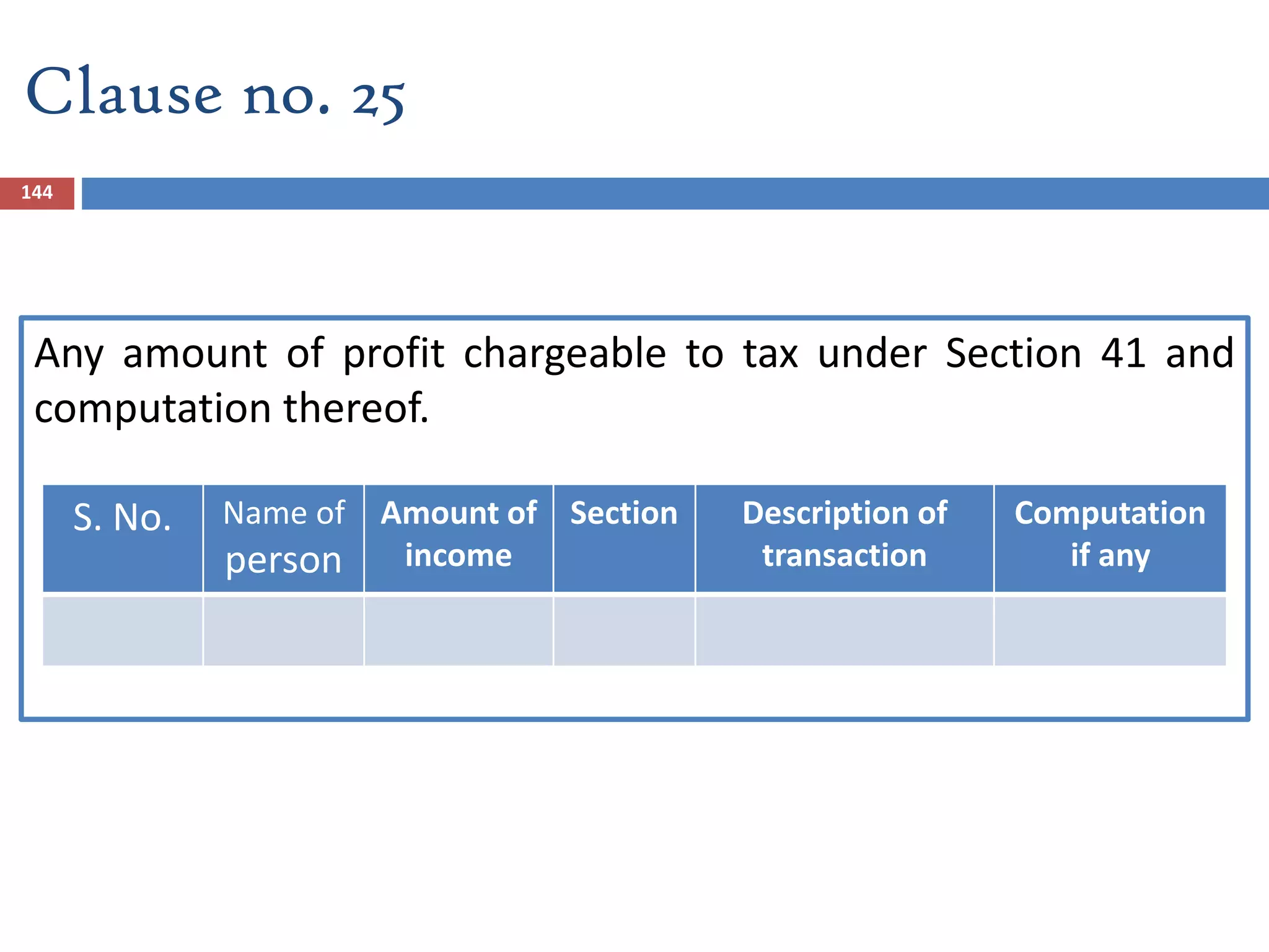144
S. No. Name of
person
Amount of
income
Section Description of
transaction
Computation
if any
Any amount of profit chargeable to tax under Section 41 and
computation thereof.
Clause no. 25
 