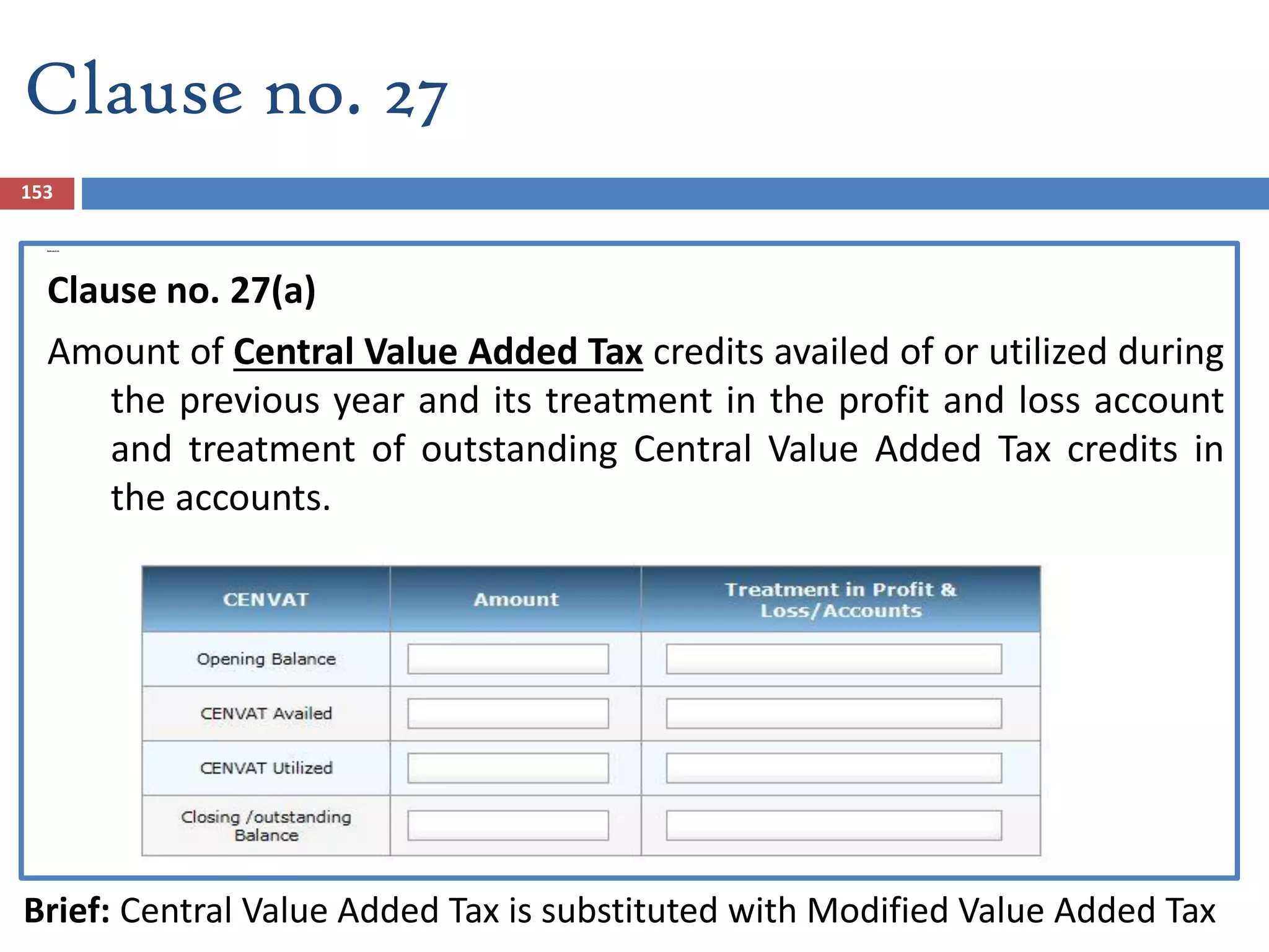 Clause no. 27 (a)
Clause no. 27(a)
Amount of Central Value Added Tax credits availed of or utilized during
the previous year and its treatment in the profit and loss account
and treatment of outstanding Central Value Added Tax credits in
the accounts.
Brief: Central Value Added Tax is substituted with Modified Value Added Tax
153
Clause no. 27
 