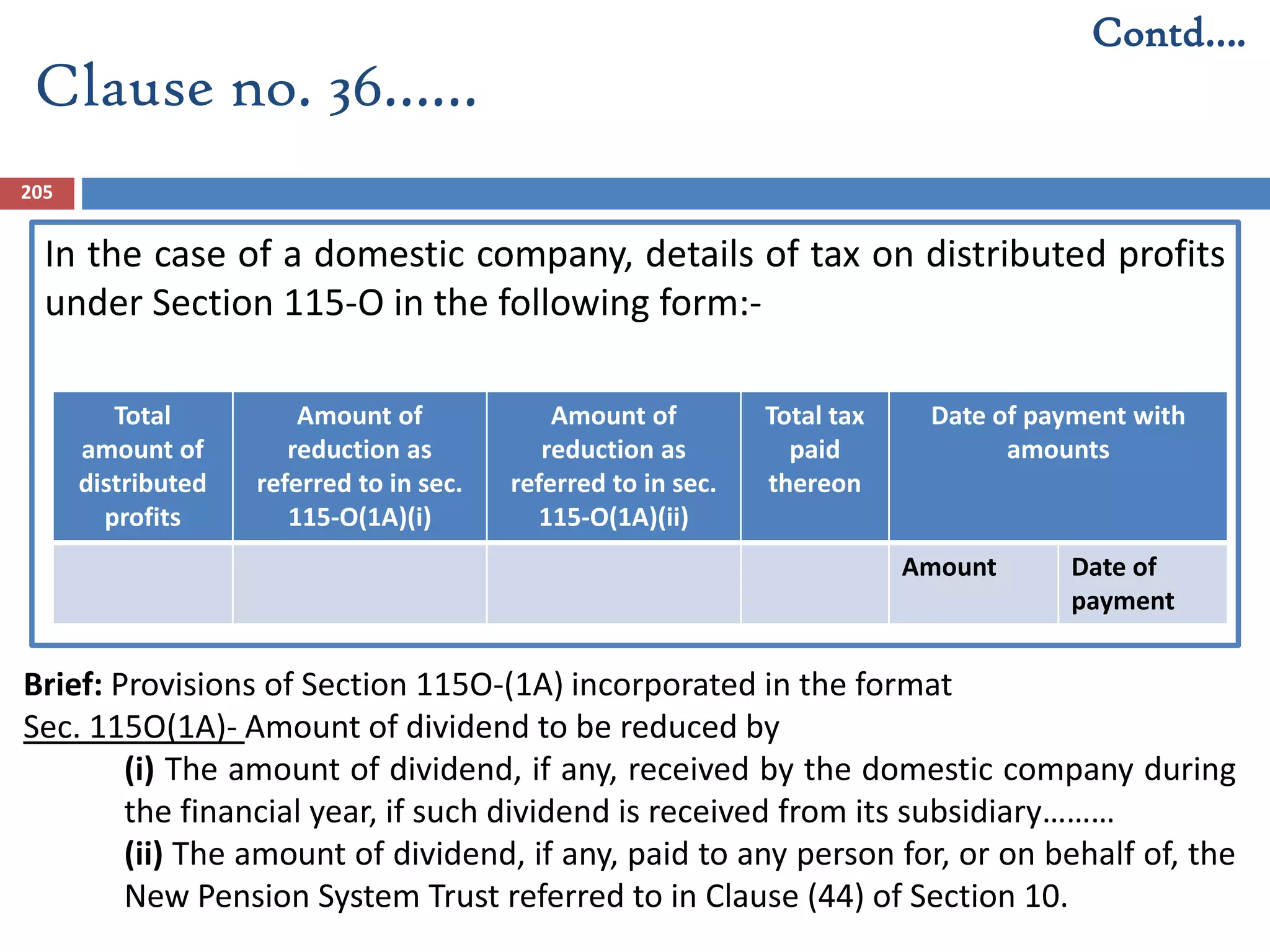 In the case of a domestic company, details of tax on distributed profits
under Section 115-O in the following form:-
Total
amount of
distributed
profits
Amount of
reduction as
referred to in sec.
115-O(1A)(i)
Amount of
reduction as
referred to in sec.
115-O(1A)(ii)
Total tax
paid
thereon
Date of payment with
amounts
Amount Date of
payment
Brief: Provisions of Section 115O-(1A) incorporated in the format
Sec. 115O(1A)- Amount of dividend to be reduced by
(i) The amount of dividend, if any, received by the domestic company during
the financial year, if such dividend is received from its subsidiary………
(ii) The amount of dividend, if any, paid to any person for, or on behalf of, the
New Pension System Trust referred to in Clause (44) of Section 10.
Clause no. 36……
Contd….
205
 