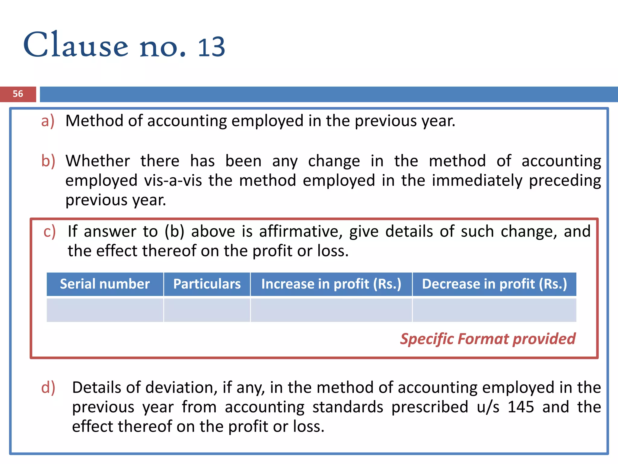 56
a) Method of accounting employed in the previous year.
b) Whether there has been any change in the method of accounting
employed vis-a-vis the method employed in the immediately preceding
previous year.
d) Details of deviation, if any, in the method of accounting employed in the
previous year from accounting standards prescribed u/s 145 and the
effect thereof on the profit or loss.
Clause no. 13
Serial number Particulars Increase in profit (Rs.) Decrease in profit (Rs.)
c) If answer to (b) above is affirmative, give details of such change, and
the effect thereof on the profit or loss.
Specific Format provided
 