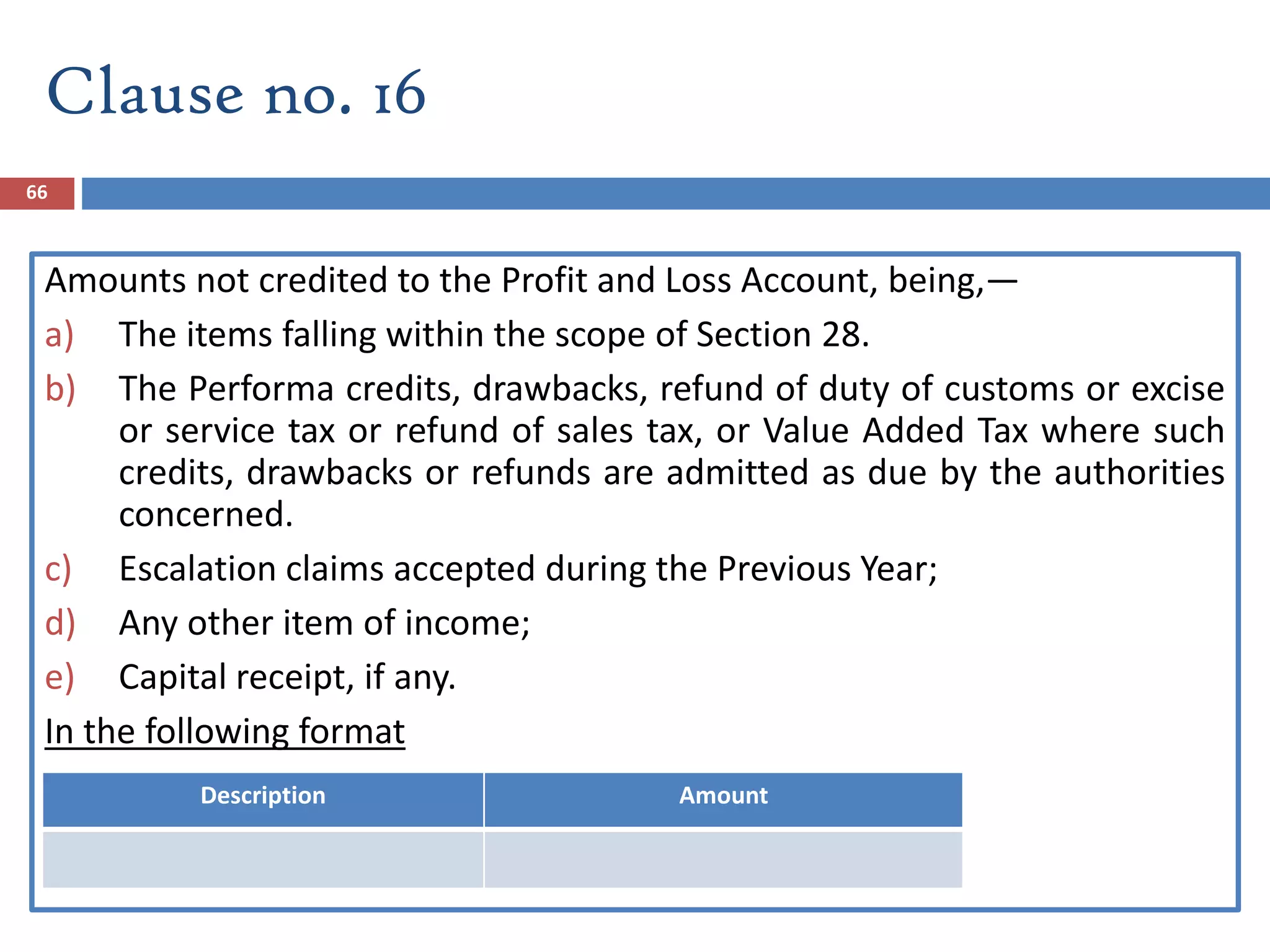 66
Amounts not credited to the Profit and Loss Account, being,—
a) The items falling within the scope of Section 28.
b) The Performa credits, drawbacks, refund of duty of customs or excise
or service tax or refund of sales tax, or Value Added Tax where such
credits, drawbacks or refunds are admitted as due by the authorities
concerned.
c) Escalation claims accepted during the Previous Year;
d) Any other item of income;
e) Capital receipt, if any.
In the following format
Description Amount
Clause no. 16
 