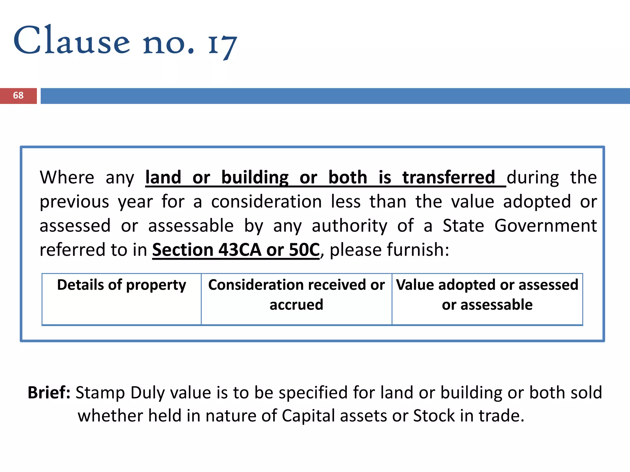 Clause no. 17
Where any land or building or both is transferred during the
previous year for a consideration less than the value adopted or
assessed or assessable by any authority of a State Government
referred to in Section 43CA or 50C, please furnish:
Brief: Stamp Duly value is to be specified for land or building or both sold
whether held in nature of Capital assets or Stock in trade.
Details of property Consideration received or
accrued
Value adopted or assessed
or assessable
68
 