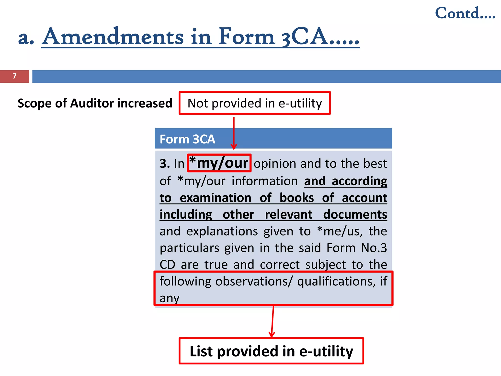 Scope of Auditor increased
Form 3CA
3. In *my/our opinion and to the best
of *my/our information and according
to examination of books of account
including other relevant documents
and explanations given to *me/us, the
particulars given in the said Form No.3
CD are true and correct subject to the
following observations/ qualifications, if
any
a. Amendments in Form 3CA…..
Contd….
7
List provided in e-utility
Not provided in e-utility
 