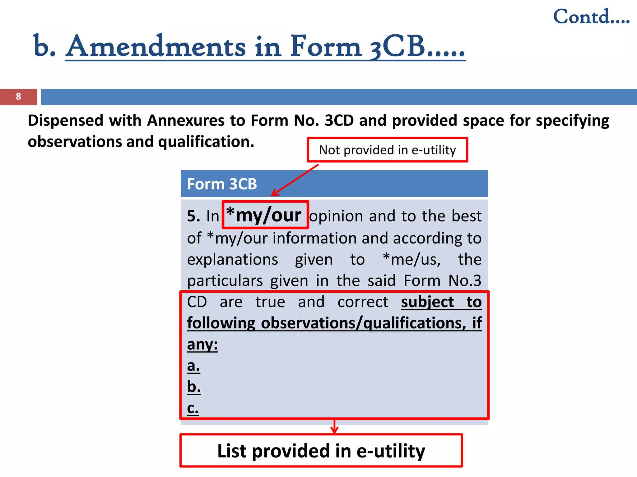Dispensed with Annexures to Form No. 3CD and provided space for specifying
observations and qualification.
Form 3CB
5. In *my/our opinion and to the best
of *my/our information and according to
explanations given to *me/us, the
particulars given in the said Form No.3
CD are true and correct subject to
following observations/qualifications, if
any:
a.
b.
c.
b. Amendments in Form 3CB…..
Contd….
8
List provided in e-utility
Not provided in e-utility
 