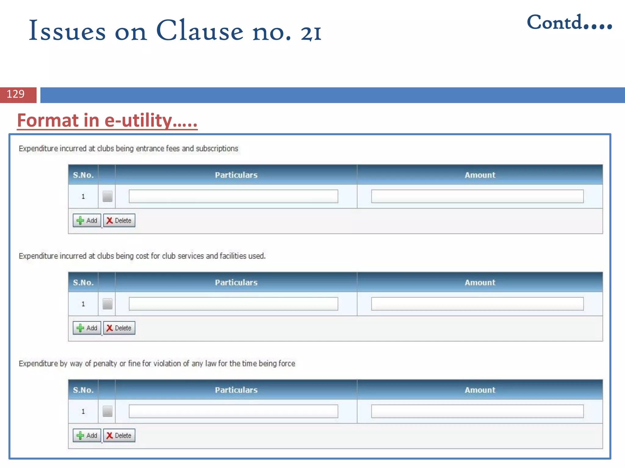 Issues on Clause no. 21 Contd….
Format in e-utility…..
129
 