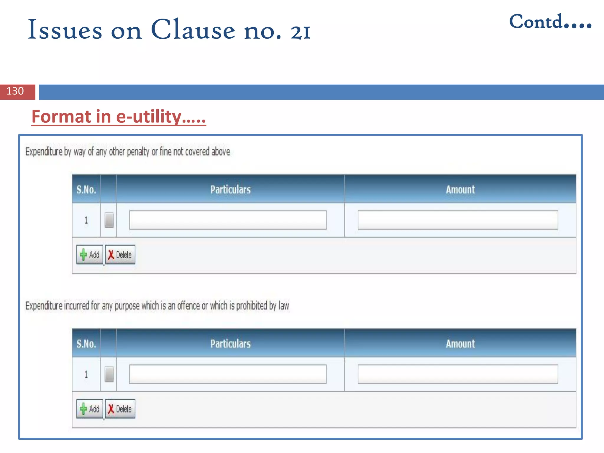 Issues on Clause no. 21 Contd….
Format in e-utility…..
130
 