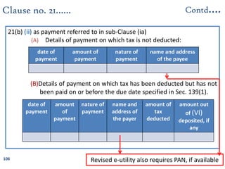 106
21(b) (ii) as payment referred to in sub-Clause (ia)
(A) Details of payment on which tax is not deducted:
(B)Details of payment on which tax has been deducted but has not
been paid on or before the due date specified in Sec. 139(1).
Clause no. 21……
date of
payment
amount of
payment
nature of
payment
name and address
of the payee
Contd….
date of
payment
amount
of
payment
nature of
payment
name and
address of
the payer
amount of
tax
deducted
amount out
of (VI)
deposited, if
any
Revised e-utility also requires PAN, if available
 