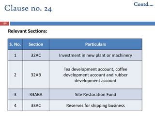 139
S. No. Section Particulars
1 32AC Investment in new plant or machinery
2 32AB
Tea development account, coffee
development account and rubber
development account
3 33ABA Site Restoration Fund
4 33AC Reserves for shipping business
Contd….
Clause no. 24
Relevant Sections:
 