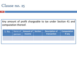 144
S. No. Name of
person
Amount of
income
Section Description of
transaction
Computation
if any
Any amount of profit chargeable to tax under Section 41 and
computation thereof.
Clause no. 25
 