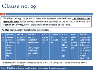 Whether during the previous year the assessee received any consideration for
issue of shares which exceeds the fair market value of the shares as referred to in
Section 56(2)(viib), if yes, please furnish the details of the same.
Brief: Detail in respect of shares issued by a Pvt. Ltd. Company at value more than FMV is
to be provided
160
Clause no. 29
Note: This Clause is only applicable to the private limited companies.
Auditor shall maintain the following information:
S.
No
(a)
Name &
status of
person
to whom
shares
have
been
issued
(b)
PAN of
person, if
available
(c)
Nature of
shares
(quoted in
RSE/quoted
in
URSE/unquo
ted equity
shares etc)
(d)
No. of
shares
issued
(e)
Considera
tion
received
(f)
F.M.V.
as per
rule
11UA
(1)( c)/
11UA
(2)
(g)
Face
value
of
shares
issued
(h)
Amount
taxable u/s
56(2) (viib)
(report the
difference
(e)-(f) only if
(e) is > than
(g) else
report
‘N.A.’) (i)
 