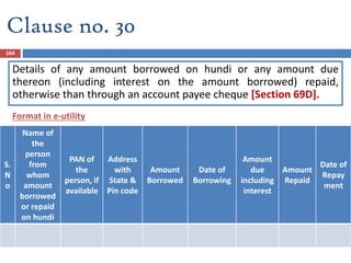164
Details of any amount borrowed on hundi or any amount due
thereon (including interest on the amount borrowed) repaid,
otherwise than through an account payee cheque [Section 69D].
Clause no. 30
S.
N
o
Name of
the
person
from
whom
amount
borrowed
or repaid
on hundi
PAN of
the
person, if
available
Address
with
State &
Pin code
Amount
Borrowed
Date of
Borrowing
Amount
due
including
interest
Amount
Repaid
Date of
Repay
ment
Format in e-utility
 