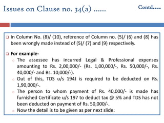  In Column No. (8)/ (10), reference of Column no. (5)/ (6) and (8) has
been wrongly made instead of (5)/ (7) and (9) respectively.
 For example-
o The assessee has incurred Legal & Professional expenses
amounting to Rs. 2,00,000/- (Rs. 1,00,000/-, Rs. 50,000/-, Rs.
40,000/- and Rs. 10,000/-).
o Out of this, TDS u/s 194J is required to be deducted on Rs.
1,90,000/-.
o The person to whom payment of Rs. 40,000/- is made has
furnished Certificate u/s 197 to deduct tax @ 5% and TDS has not
been deducted on payment of Rs. 50,000/-.
o Now the detail is to be given as per next slide:
Issues on Clause no. 34(a) …… Contd….
 