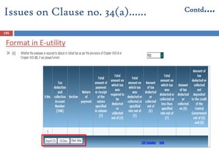 195
Format in E-utility
Issues on Clause no. 34(a)…… Contd….
 