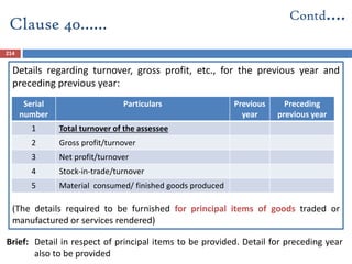 Details regarding turnover, gross profit, etc., for the previous year and
preceding previous year:
(The details required to be furnished for principal items of goods traded or
manufactured or services rendered)
Brief: Detail in respect of principal items to be provided. Detail for preceding year
also to be provided
Serial
number
Particulars Previous
year
Preceding
previous year
1 Total turnover of the assessee
2 Gross profit/turnover
3 Net profit/turnover
4 Stock-in-trade/turnover
5 Material consumed/ finished goods produced
Clause 40……
Contd….
214
 