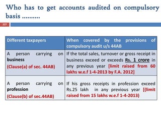 Who has to get accounts audited on compulsory
basis ……….
227
Different taxpayers When covered by the provisions of
compulsory audit u/s 44AB
A person carrying on
business
(Clause(a) of sec. 44AB)
If the total sales, turnover or gross receipt in
business exceed or exceeds Rs. 1 crore in
any previous year [limit raised from 60
lakhs w.e.f 1-4-2013 by F.A. 2012]
A person carrying on
profession
(Clause(b) of sec.44AB)
If his gross receipts in profession exceed
Rs.25 lakh in any previous year [(limit
raised from 15 lakhs w.e.f 1-4-2013)
 