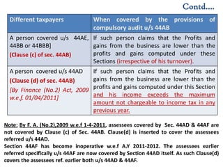 Note: By F. A. (No.2),2009 w.e.f 1-4-2011, assessees covered by Sec. 44AD & 44AF are
not covered by Clause (c) of Sec. 44AB. Clause(d) is inserted to cover the assessees
referred u/s 44AD.
Section 44AF has become inoperative w.e.f A.Y 2011-2012. The assessees earlier
referred specifically u/s 44AF are now covered by Section 44AD itself. As such Clause(d)
covers the assessees ref. earlier both u/s 44AD & 44AF.
Contd….
Different taxpayers When covered by the provisions of
compulsory audit u/s 44AB
A person covered u/s 44AE,
44BB or 44BBB]
(Clause (c) of sec. 44AB)
If such person claims that the Profits and
gains from the business are lower than the
profits and gains computed under these
Sections (irrespective of his turnover).
A person covered u/s 44AD
(Clause (d) of sec. 44AB)
[By Finance (No.2) Act, 2009
w.e.f. 01/04/2011]
If such person claims that the Profits and
gains from the business are lower than the
profits and gains computed under this Section
and his income exceeds the maximum
amount not chargeable to income tax in any
previous year.
 