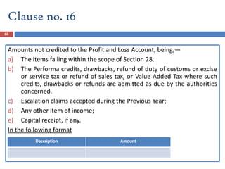 66
Amounts not credited to the Profit and Loss Account, being,—
a) The items falling within the scope of Section 28.
b) The Performa credits, drawbacks, refund of duty of customs or excise
or service tax or refund of sales tax, or Value Added Tax where such
credits, drawbacks or refunds are admitted as due by the authorities
concerned.
c) Escalation claims accepted during the Previous Year;
d) Any other item of income;
e) Capital receipt, if any.
In the following format
Description Amount
Clause no. 16
 