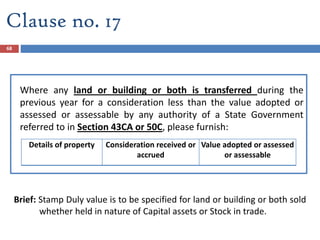 Clause no. 17
Where any land or building or both is transferred during the
previous year for a consideration less than the value adopted or
assessed or assessable by any authority of a State Government
referred to in Section 43CA or 50C, please furnish:
Brief: Stamp Duly value is to be specified for land or building or both sold
whether held in nature of Capital assets or Stock in trade.
Details of property Consideration received or
accrued
Value adopted or assessed
or assessable
68
 