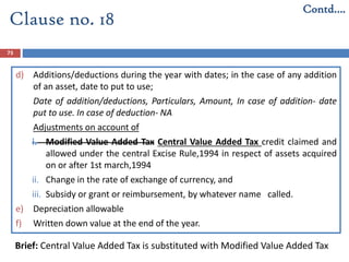73
d) Additions/deductions during the year with dates; in the case of any addition
of an asset, date to put to use;
Date of addition/deductions, Particulars, Amount, In case of addition- date
put to use. In case of deduction- NA
Adjustments on account of
i. Modified Value Added Tax Central Value Added Tax credit claimed and
allowed under the central Excise Rule,1994 in respect of assets acquired
on or after 1st march,1994
ii. Change in the rate of exchange of currency, and
iii. Subsidy or grant or reimbursement, by whatever name called.
e) Depreciation allowable
f) Written down value at the end of the year.
Clause no. 18
Contd….
Brief: Central Value Added Tax is substituted with Modified Value Added Tax
 