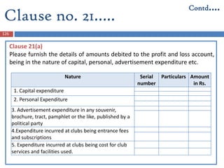 Clause no. 21…..
Clause 21(a)
Please furnish the details of amounts debited to the profit and loss account,
being in the nature of capital, personal, advertisement expenditure etc.
Contd….
Nature Serial
number
Particulars Amount
in Rs.
1. Capital expenditure
2. Personal Expenditure
3. Advertisement expenditure in any souvenir,
brochure, tract, pamphlet or the like, published by a
political party
4.Expenditure incurred at clubs being entrance fees
and subscriptions
5. Expenditure incurred at clubs being cost for club
services and facilities used.
126
 