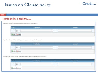 Issues on Clause no. 21 Contd….
Format in e-utility…..
129
 