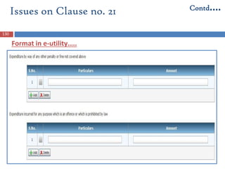 Issues on Clause no. 21 Contd….
Format in e-utility…..
130
 