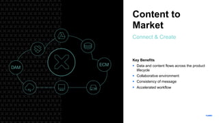 Content to
Market
Connect & Create
Key Benefits
§ Data and content flows across the product
lifecycle
§ Collaborative environment
§ Consistency of message
§ Accelerated workflow
 