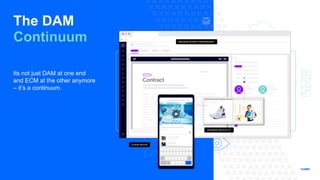 The DAM
Continuum
Its not just DAM at one end
and ECM at the other anymore
– it’s a continuum.
 