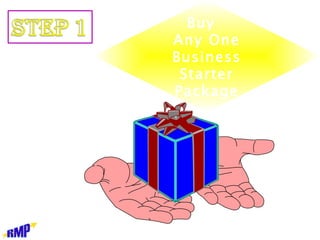Buy  Any One Business Starter Package P A C K A G E 