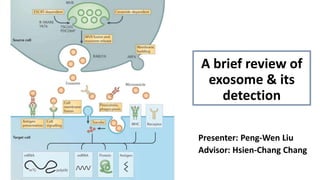 A brief review of
exosome & its
detection
Presenter: Peng-Wen Liu
Advisor: Hsien-Chang Chang
 