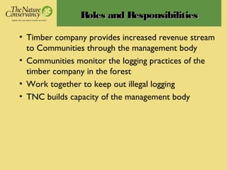 Roles and ResponsibilitiesRoles and Responsibilities
• Timber company provides increased revenue stream
to Communities through the management body
• Communities monitor the logging practices of the
timber company in the forest
• Work together to keep out illegal logging
• TNC builds capacity of the management body
 
