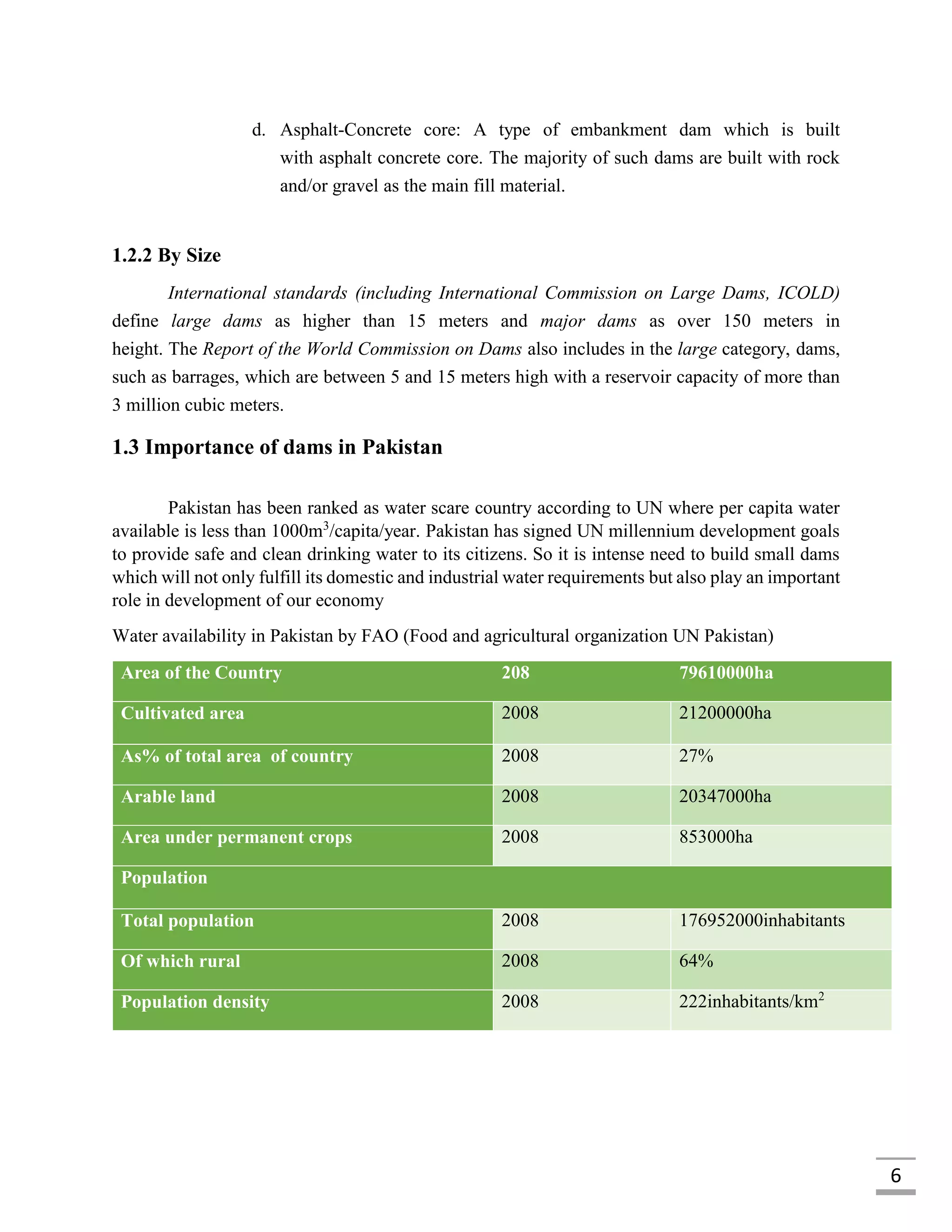 6
d. Asphalt-Concrete core: A type of embankment dam which is built
with asphalt concrete core. The majority of such dams are built with rock
and/or gravel as the main fill material.
1.2.2 By Size
International standards (including International Commission on Large Dams, ICOLD)
define large dams as higher than 15 meters and major dams as over 150 meters in
height. The Report of the World Commission on Dams also includes in the large category, dams,
such as barrages, which are between 5 and 15 meters high with a reservoir capacity of more than
3 million cubic meters.
1.3 Importance of dams in Pakistan
Pakistan has been ranked as water scare country according to UN where per capita water
available is less than 1000m3
/capita/year. Pakistan has signed UN millennium development goals
to provide safe and clean drinking water to its citizens. So it is intense need to build small dams
which will not only fulfill its domestic and industrial water requirements but also play an important
role in development of our economy
Water availability in Pakistan by FAO (Food and agricultural organization UN Pakistan)
Area of the Country 208 79610000ha
Cultivated area 2008 21200000ha
As% of total area of country 2008 27%
Arable land 2008 20347000ha
Area under permanent crops 2008 853000ha
Population
Total population 2008 176952000inhabitants
Of which rural 2008 64%
Population density 2008 222inhabitants/km2
 