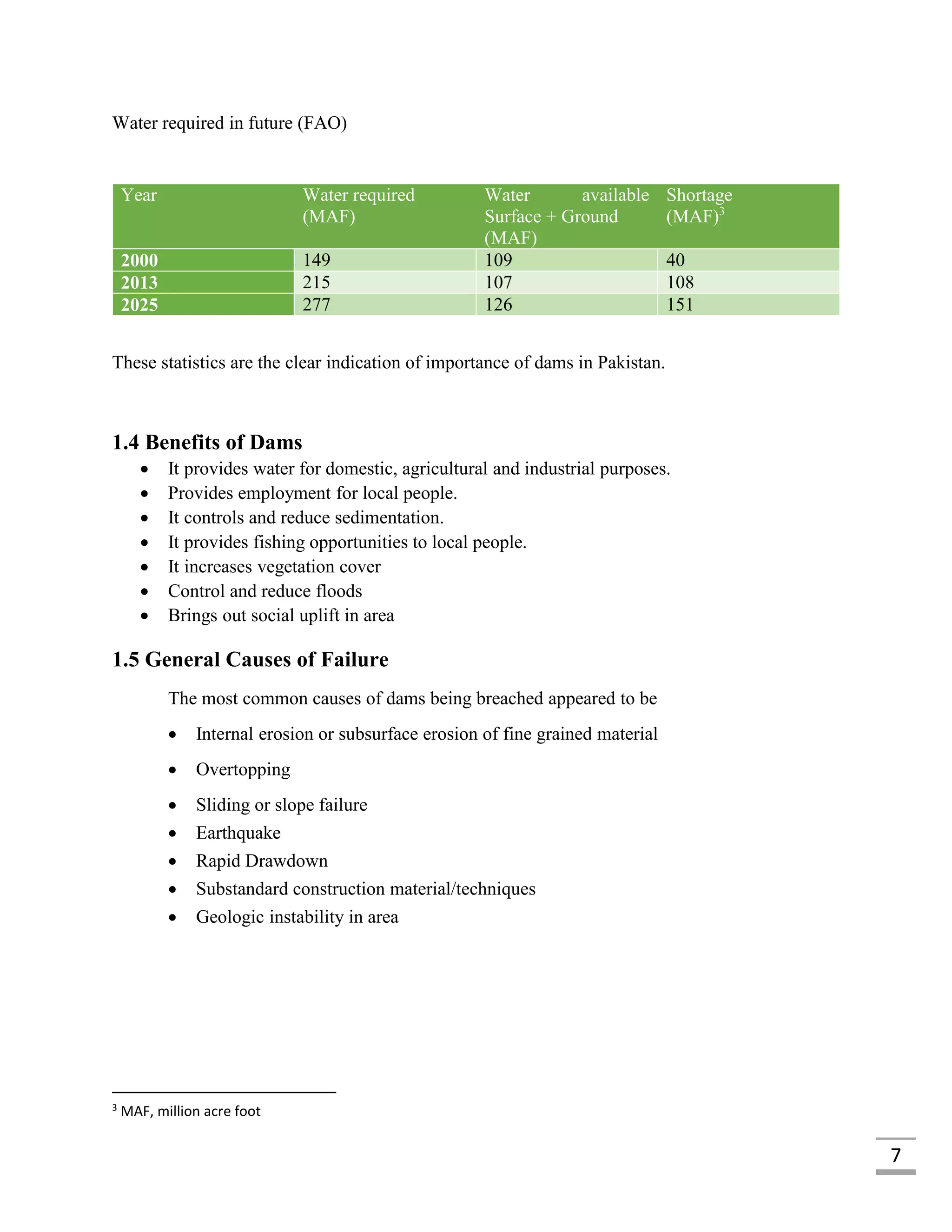 7
Water required in future (FAO)
Year Water required
(MAF)
Water available
Surface + Ground
(MAF)
Shortage
(MAF)3
2000 149 109 40
2013 215 107 108
2025 277 126 151
These statistics are the clear indication of importance of dams in Pakistan.
1.4 Benefits of Dams
 It provides water for domestic, agricultural and industrial purposes.
 Provides employment for local people.
 It controls and reduce sedimentation.
 It provides fishing opportunities to local people.
 It increases vegetation cover
 Control and reduce floods
 Brings out social uplift in area
1.5 General Causes of Failure
The most common causes of dams being breached appeared to be
 Internal erosion or subsurface erosion of fine grained material
 Overtopping
 Sliding or slope failure
 Earthquake
 Rapid Drawdown
 Substandard construction material/techniques
 Geologic instability in area
3
MAF, million acre foot
 