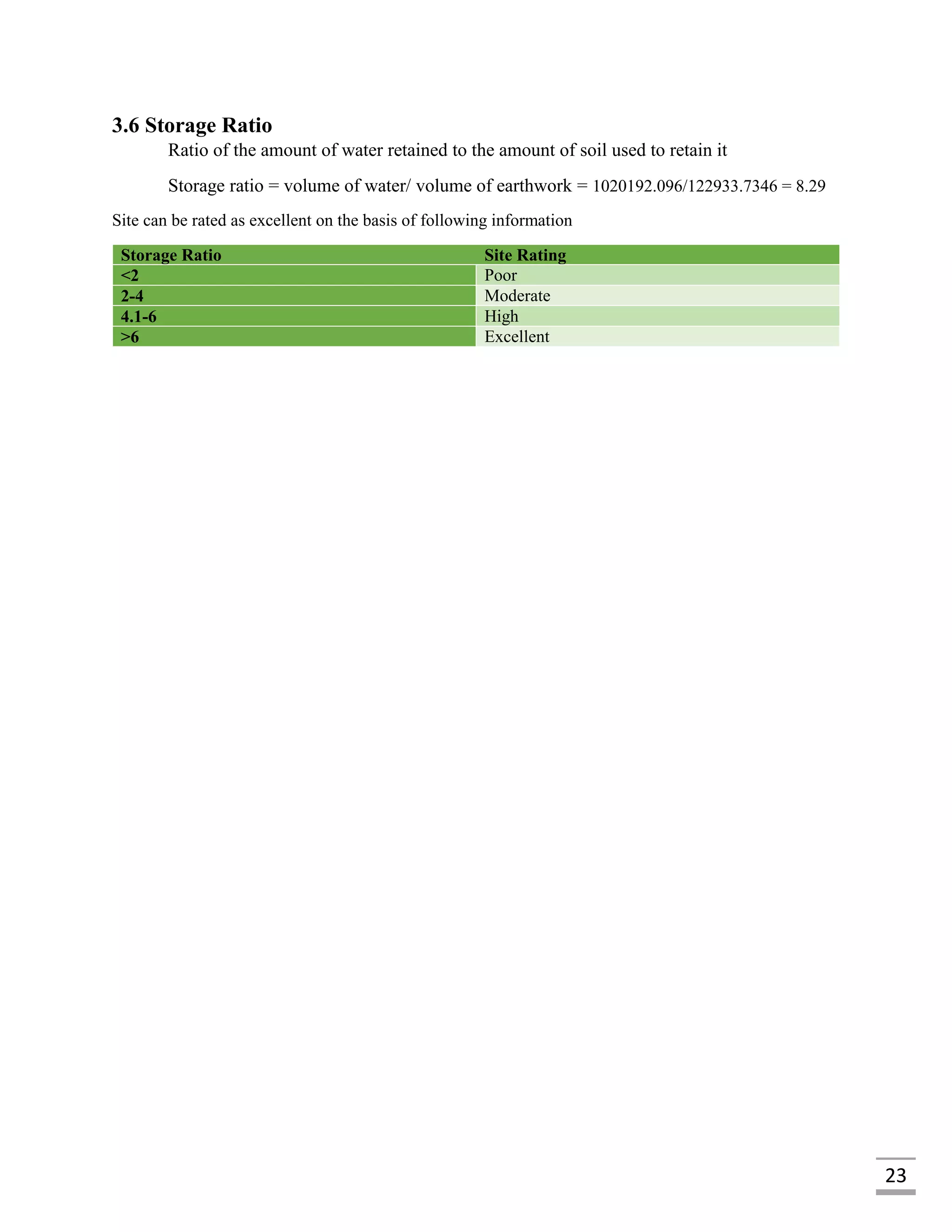 23
3.6 Storage Ratio
Ratio of the amount of water retained to the amount of soil used to retain it
Storage ratio = volume of water/ volume of earthwork = 1020192.096/122933.7346 = 8.29
Site can be rated as excellent on the basis of following information
Storage Ratio Site Rating
<2 Poor
2-4 Moderate
4.1-6 High
>6 Excellent
 