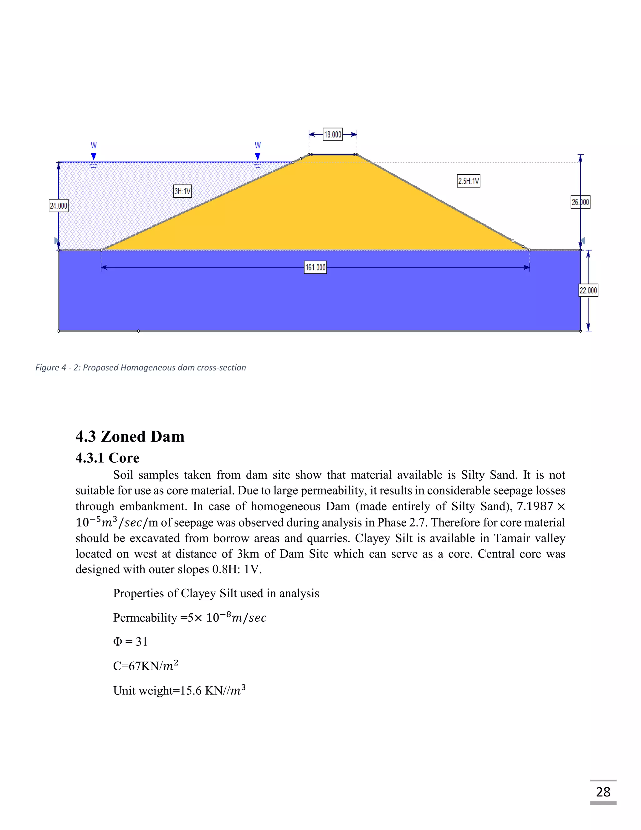 28
4.3 Zoned Dam
4.3.1 Core
Soil samples taken from dam site show that material available is Silty Sand. It is not
suitable for use as core material. Due to large permeability, it results in considerable seepage losses
through embankment. In case of homogeneous Dam (made entirely of Silty Sand), 7.1987 ×
10−5
𝑚3
/𝑠𝑒𝑐/m of seepage was observed during analysis in Phase 2.7. Therefore for core material
should be excavated from borrow areas and quarries. Clayey Silt is available in Tamair valley
located on west at distance of 3km of Dam Site which can serve as a core. Central core was
designed with outer slopes 0.8H: 1V.
Properties of Clayey Silt used in analysis
Permeability =5× 10−8
𝑚/𝑠𝑒𝑐
Φ = 31
C=67KN/𝑚2
Unit weight=15.6 KN//𝑚3
Figure 4 - 2: Proposed Homogeneous dam cross-section
 