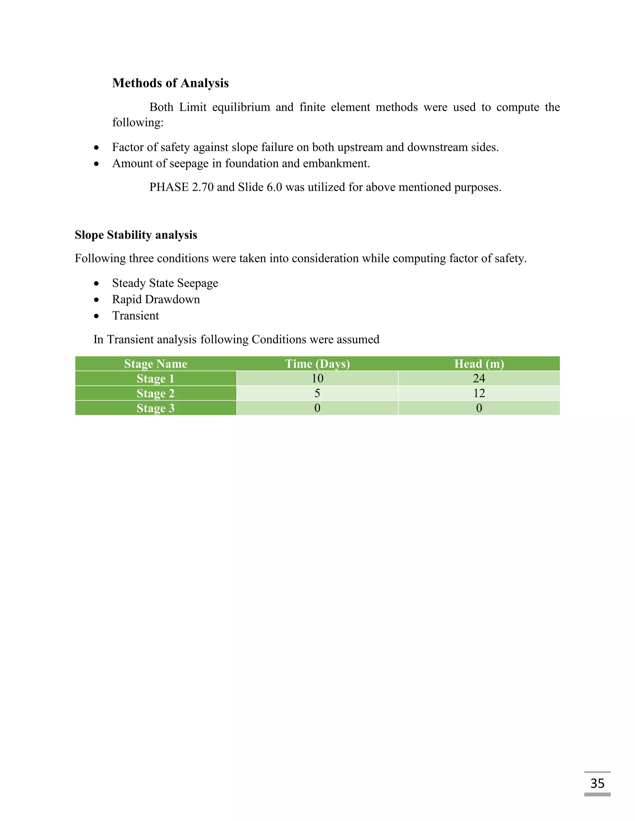 35
Methods of Analysis
Both Limit equilibrium and finite element methods were used to compute the
following:
 Factor of safety against slope failure on both upstream and downstream sides.
 Amount of seepage in foundation and embankment.
PHASE 2.70 and Slide 6.0 was utilized for above mentioned purposes.
Slope Stability analysis
Following three conditions were taken into consideration while computing factor of safety.
 Steady State Seepage
 Rapid Drawdown
 Transient
In Transient analysis following Conditions were assumed
Stage Name Time (Days) Head (m)
Stage 1 10 24
Stage 2 5 12
Stage 3 0 0
 