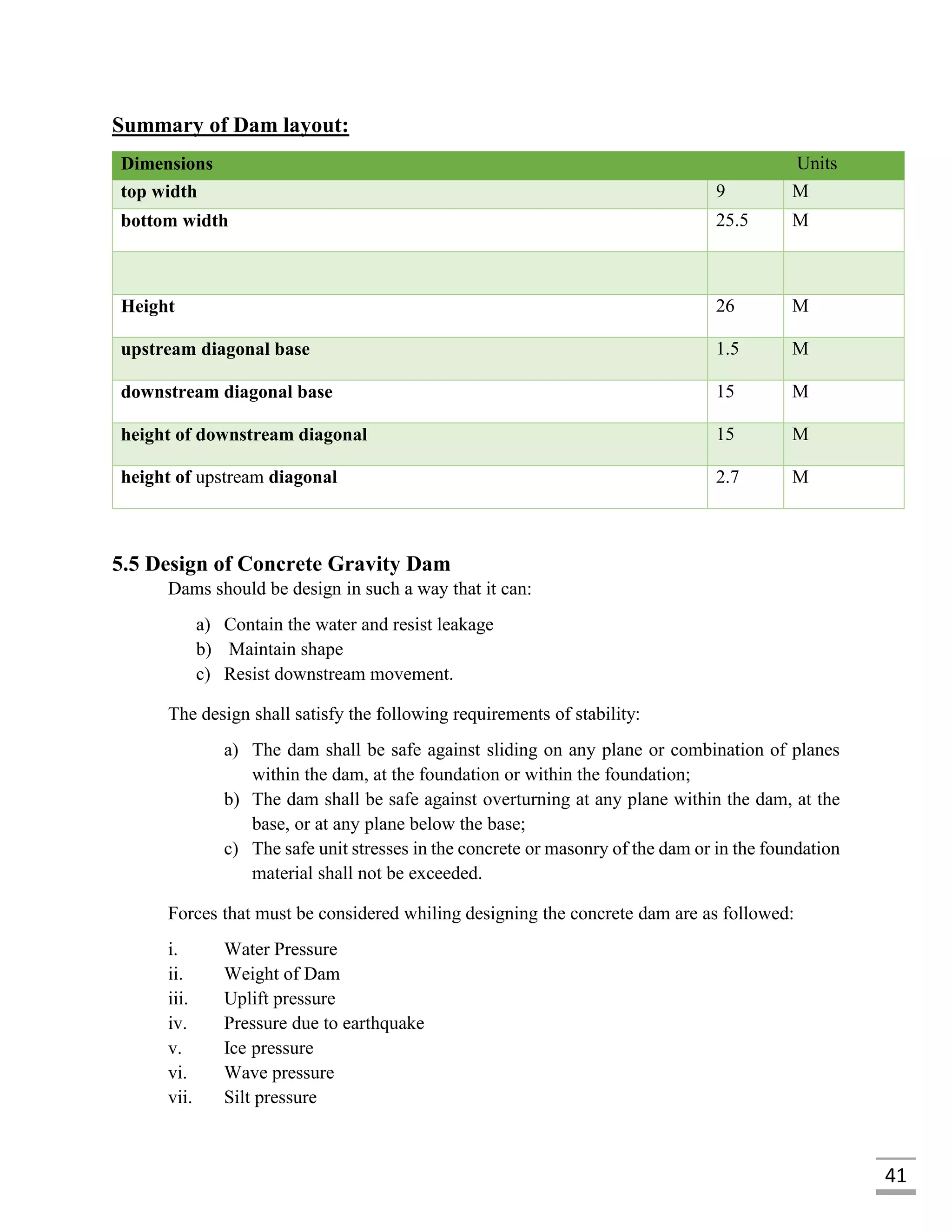 41
Summary of Dam layout:
Dimensions Units
top width 9 M
bottom width 25.5 M
Height 26 M
upstream diagonal base 1.5 M
downstream diagonal base 15 M
height of downstream diagonal 15 M
height of upstream diagonal 2.7 M
5.5 Design of Concrete Gravity Dam
Dams should be design in such a way that it can:
a) Contain the water and resist leakage
b) Maintain shape
c) Resist downstream movement.
The design shall satisfy the following requirements of stability:
a) The dam shall be safe against sliding on any plane or combination of planes
within the dam, at the foundation or within the foundation;
b) The dam shall be safe against overturning at any plane within the dam, at the
base, or at any plane below the base;
c) The safe unit stresses in the concrete or masonry of the dam or in the foundation
material shall not be exceeded.
Forces that must be considered whiling designing the concrete dam are as followed:
i. Water Pressure
ii. Weight of Dam
iii. Uplift pressure
iv. Pressure due to earthquake
v. Ice pressure
vi. Wave pressure
vii. Silt pressure
 