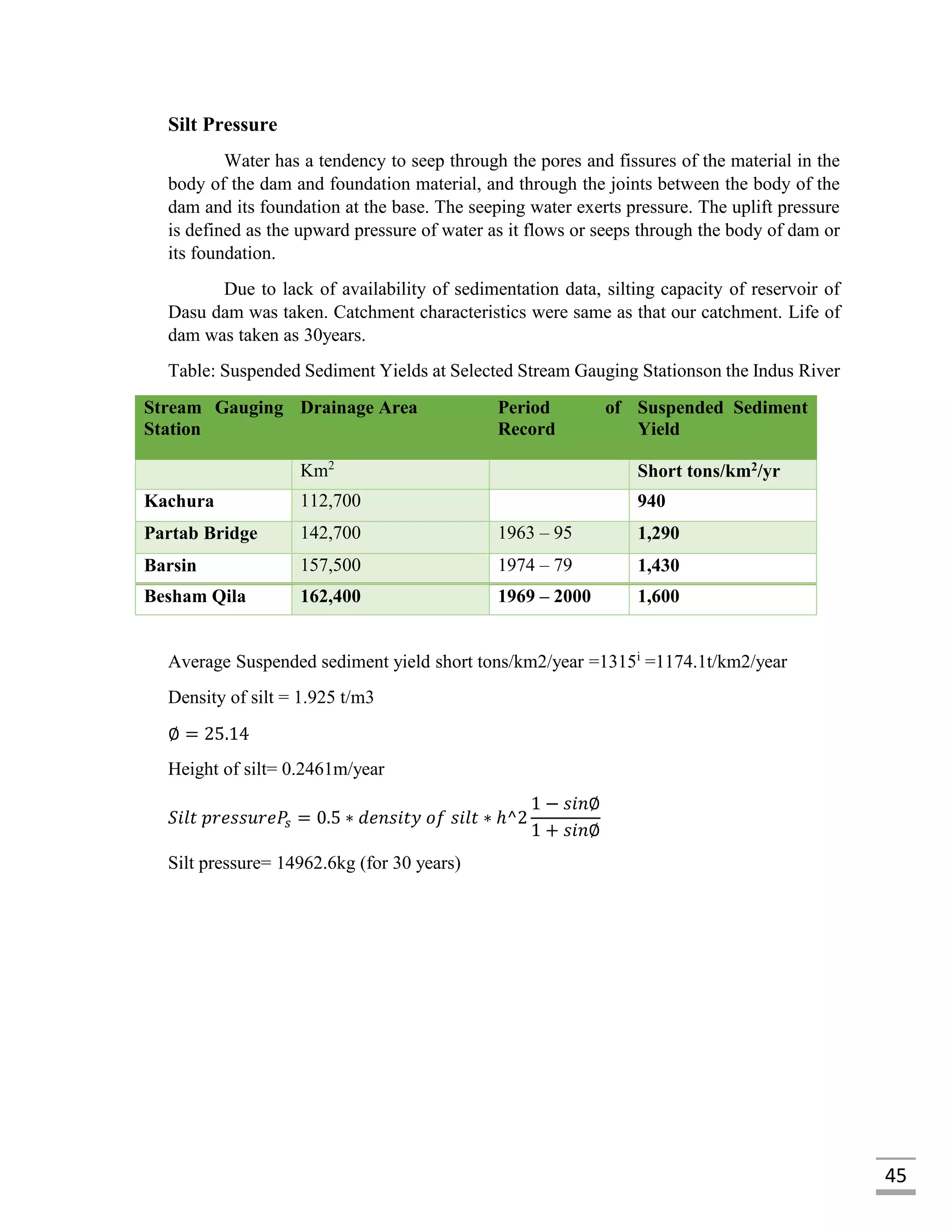 45
Silt Pressure
Water has a tendency to seep through the pores and fissures of the material in the
body of the dam and foundation material, and through the joints between the body of the
dam and its foundation at the base. The seeping water exerts pressure. The uplift pressure
is defined as the upward pressure of water as it flows or seeps through the body of dam or
its foundation.
Due to lack of availability of sedimentation data, silting capacity of reservoir of
Dasu dam was taken. Catchment characteristics were same as that our catchment. Life of
dam was taken as 30years.
Table: Suspended Sediment Yields at Selected Stream Gauging Stationson the Indus River
Stream Gauging
Station
Drainage Area Period of
Record
Suspended Sediment
Yield
Km2
Short tons/km2/yr
Kachura 112,700 940
Partab Bridge 142,700 1963 – 95 1,290
Barsin 157,500 1974 – 79 1,430
Besham Qila 162,400 1969 – 2000 1,600
Average Suspended sediment yield short tons/km2/year =1315i
=1174.1t/km2/year
Density of silt = 1.925 t/m3
∅ = 25.14
Height of silt= 0.2461m/year
𝑆𝑖𝑙𝑡 𝑝𝑟𝑒𝑠𝑠𝑢𝑟𝑒𝑃𝑠 = 0.5 ∗ 𝑑𝑒𝑛𝑠𝑖𝑡𝑦 𝑜𝑓 𝑠𝑖𝑙𝑡 ∗ ℎ^2
1 − 𝑠𝑖𝑛∅
1 + 𝑠𝑖𝑛∅
Silt pressure= 14962.6kg (for 30 years)
 