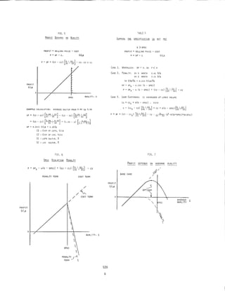 PROF IT
¢/LB
FIG, 5
PROF IT DEPENDS ~ QUALI TY
PROFIT = SELLING PRICE - COST
P = SP - C, ¢/LB
P = SP + (0 - ci) (~1-_5~2] - C2, C2> Cl
QUALITY,5
EXAMPLE CALCULAT I ON: AVERAGE SULFUR FROM 0.95 TO 0.98
AP = (C2 - ci) [~J -(C2 - ci ) [~JSl - S2 51 - 52
(C2 cr) [0.98 - 0.95] = (1.33 _ 1) [--.JWl.L....]Sl S2 1.1 - 0.2
AP = 0.0111 ¢iLB = 3. 3¢/B
Cl , COST OF LSoO, ¢/La
C2 c COST OF LGO, ¢ ILa
Sl " L500 SULFUR, ~
S2 c LGO SULFUR,
PROFIT
¢ILB
FIG, 6
SPEC VIOLATION PENALTY
SPO - a(S - SPEc) + (0 - ci) [~1-_S~2] - C2
PENALTY TERM COST TERM
/
/~
/ COST TERM
/





PENAL TY~-),
TERM 
QUALITY, S
SPEC
TABLE 5
SUPPOSE THE SPECIFICATION II NOT MET
S > SPEC
PROFIT = SELLING PRICE - COST
P = SP' - C ¢/LB
CASE 1. WORTHLESS: SP = 0, SO P < 0
CASE 2, PENALTY: 2% 5 WORTH 2.41 $/B
1% 5 WORTH 3.11 $/B
70 ¢/B/%S = 0.233 ¢lLa/%s
SP = SPo - 0.233 (5 - SPEC)
P = SP 0 - a (5 - SPEel + (C2
) [L:....S.L] - C2- Cl 51 - 52
CASE 3, LOSE CUSTONERS: Cl INCREASES AT LmlER VOLUflE
Cl = Clo + P (S - SPEel , B> 0
C = (ClO - C2) [~SnJ + C2 + B(S - SPEC) [L-_5~2J
P = Sf> + (0 - Clo) [~l- _ SL] - C2 - ~ (i -S(S2+5PEC)+S2 SPEC)
FIG, 7
PROFIT DEPENDS ON AVERAGE QUALITY
PROFIT
¢ILB
BASE CASE
528
6
 