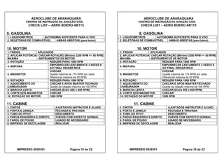 AEROCLUBE DE ARARAQUARA AEROCLUBE DE ARARAQUARA
CENTRO DE INSTRUÇÃO DA AVIAÇÃO CIVIL CENTRO DE INSTRUÇÃO DA AVIAÇÃO CIVIL
CHECK LIST – AERO BOERO AB115 CHECK LIST – AERO BOERO AB115
9. GASOLINA 9. GASOLINA
1. LIQUIDOMETROS AUTONOMIA SUFICIENTE PARA O VOO 1. LIQUIDOMETROS AUTONOMIA SUFICIENTE PARA O VOO
2. SELETORAS DE COMBUSTÍVEL AMBAS ABERTAS (para baixo) 2. SELETORAS DE COMBUSTÍVEL AMBAS ABERTAS (para baixo)
10. MOTOR 10. MOTOR
1. FREIOS APLICADOS 1. FREIOS APLICADOS
2. APLICAR POTÊNCIA
MÁXIMA
CHECAR ROTAÇÃO [Mínimo 2200 RPM +/- 50 RPM]
INSTRUMENTOS DE MOTOR
2. APLICAR POTÊNCIA
MÁXIMA
CHECAR ROTAÇÃO [Mínimo 2200 RPM +/- 50 RPM]
INSTRUMENTOS DE MOTOR
3. ROTAÇÃO REDUZIR PARA 1800 RPM 3. ROTAÇÃO REDUZIR PARA 1800 RPM
EMPOBRECER LENTAMENTE 3 VEZES E
AO FINAL DEIXAR RICA
EMPOBRECER LENTAMENTE 3 VEZES E
AO FINAL DEIXAR RICA
4. MISTURA 4. MISTURA
CHECAR CHECAR
5. MAGNETOS Queda máxima de 175 RPM em cada.
Diferencial máxima de 50 RPM
5. MAGNETOS Queda máxima de 175 RPM em cada.
Diferencial máxima de 50 RPM
6. ROTAÇÃO REDUZIR PARA 1500 RPM 6. ROTAÇÃO REDUZIR PARA 1500 RPM
7. AQUECIMENTO DO
CARBURADOR
CHECAR E APÓS MANTER FECHADO 7. AQUECIMENTO DO
CARBURADOR
CHECAR E APÓS MANTER FECHADO
Queda da rotação máxima de 100 RPM Queda da rotação máxima de 100 RPM
8. MARCHA LENTA CHECAR [Entre 600 e 800 RPM] 8. MARCHA LENTA CHECAR [Entre 600 e 800 RPM]
9. CORTE DOS MAGNETOS CHECAR 9. CORTE DOS MAGNETOS CHECAR
10. ROTAÇÃO DO MOTOR 1000 RPM 10. ROTAÇÃO DO MOTOR 1000 RPM
11. CABINE 11. CABINE
1. CINTOS AJUSTADOS INSTRUTOR E ALUNO 1. CINTOS AJUSTADOS INSTRUTOR E ALUNO
2. PORTA E JANELA FECHADA E TRAVADA 2. PORTA E JANELA FECHADA E TRAVADA
3. TUBO DO PITOT DESCOBERTO 3. TUBO DO PITOT DESCOBERTO
4. PNEUS ESQUERDO E DIREITO CHEIOS COM ASPECTO NORMAL 4. PNEUS ESQUERDO E DIREITO CHEIOS COM ASPECTO NORMAL
5. FAROL DE POUSO LIGADO SE NECESSÁRIO 5. FAROL DE POUSO LIGADO SE NECESSÁRIO
6. BRIFIENG DE DECOLAGEM REALIZAR 6. BRIFIENG DE DECOLAGEM REALIZAR
IMPRESSO 0830301 Página 10 de 22 IMPRESSO 0830301 Página 10 de 22
 